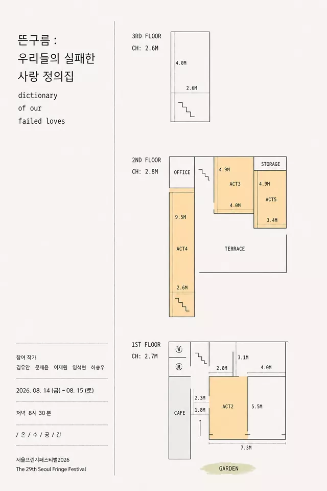 제29회 서울프린지페스티벌, 뜬구름: 우리들의 실패한 사랑 정의집