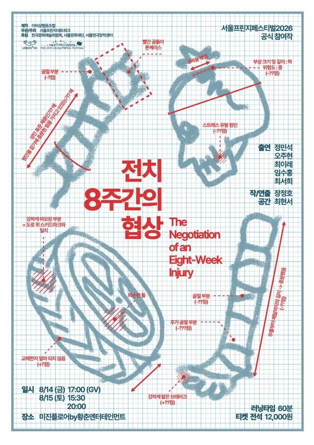 제29회 서울프린지페스티벌, 전치 8주 간의 협상
